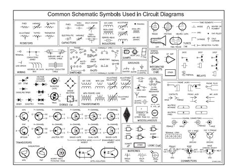 box with diagonal line electrical symbol|electrical line diagram.